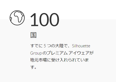 【The future of vision. Since 1964】Silhouette Group. 1